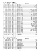 Предварительный просмотр 33 страницы Sharp AR-M280N Imager Service Manual