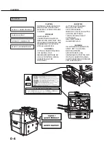 Preview for 6 page of Sharp AR-M350 Imager Operation Manual