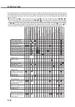 Preview for 14 page of Sharp AR-M350 Imager Operation Manual