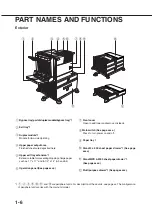 Preview for 16 page of Sharp AR-M350 Imager Operation Manual