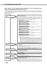 Preview for 22 page of Sharp AR-M350 Imager Operation Manual