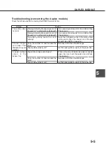 Preview for 73 page of Sharp AR-M350 Imager Operation Manual