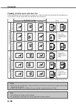 Preview for 84 page of Sharp AR-M350 Imager Operation Manual