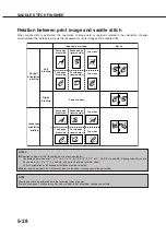 Preview for 96 page of Sharp AR-M350 Imager Operation Manual