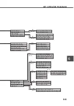 Preview for 101 page of Sharp AR-M350 Imager Operation Manual