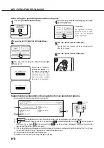 Preview for 102 page of Sharp AR-M350 Imager Operation Manual