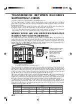 Preview for 198 page of Sharp AR-M350 Imager Operation Manual