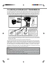 Preview for 204 page of Sharp AR-M350 Imager Operation Manual