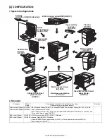 Preview for 6 page of Sharp AR-M350 Imager Service Manual