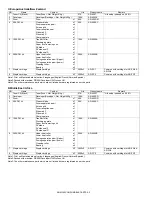 Preview for 15 page of Sharp AR-M350 Imager Service Manual