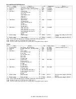 Preview for 16 page of Sharp AR-M350 Imager Service Manual