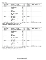 Preview for 17 page of Sharp AR-M350 Imager Service Manual