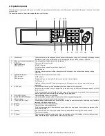 Preview for 20 page of Sharp AR-M350 Imager Service Manual