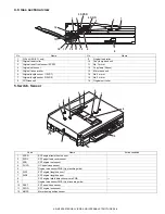 Preview for 24 page of Sharp AR-M350 Imager Service Manual