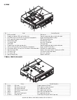 Preview for 25 page of Sharp AR-M350 Imager Service Manual