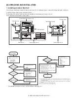 Preview for 26 page of Sharp AR-M350 Imager Service Manual