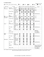 Preview for 38 page of Sharp AR-M350 Imager Service Manual