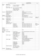 Preview for 51 page of Sharp AR-M350 Imager Service Manual