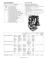 Preview for 52 page of Sharp AR-M350 Imager Service Manual