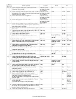 Preview for 64 page of Sharp AR-M350 Imager Service Manual