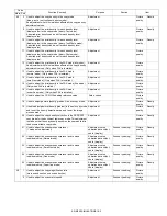 Preview for 66 page of Sharp AR-M350 Imager Service Manual