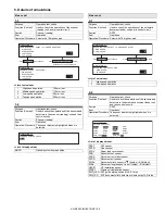 Preview for 70 page of Sharp AR-M350 Imager Service Manual