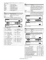 Preview for 72 page of Sharp AR-M350 Imager Service Manual