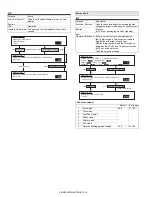 Preview for 77 page of Sharp AR-M350 Imager Service Manual