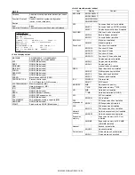 Preview for 84 page of Sharp AR-M350 Imager Service Manual