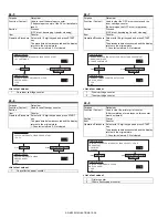 Preview for 87 page of Sharp AR-M350 Imager Service Manual