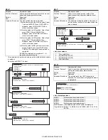 Preview for 93 page of Sharp AR-M350 Imager Service Manual