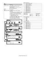 Preview for 98 page of Sharp AR-M350 Imager Service Manual