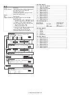 Preview for 99 page of Sharp AR-M350 Imager Service Manual