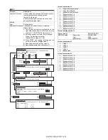 Preview for 100 page of Sharp AR-M350 Imager Service Manual