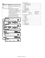 Preview for 103 page of Sharp AR-M350 Imager Service Manual