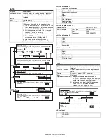 Preview for 104 page of Sharp AR-M350 Imager Service Manual