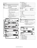 Preview for 108 page of Sharp AR-M350 Imager Service Manual