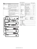 Preview for 110 page of Sharp AR-M350 Imager Service Manual