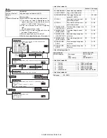 Preview for 111 page of Sharp AR-M350 Imager Service Manual