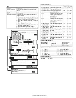 Preview for 112 page of Sharp AR-M350 Imager Service Manual