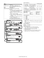 Preview for 114 page of Sharp AR-M350 Imager Service Manual