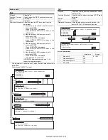 Preview for 116 page of Sharp AR-M350 Imager Service Manual