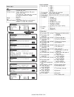 Preview for 120 page of Sharp AR-M350 Imager Service Manual