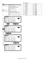 Preview for 123 page of Sharp AR-M350 Imager Service Manual