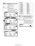 Preview for 126 page of Sharp AR-M350 Imager Service Manual