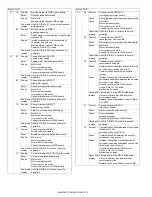 Preview for 139 page of Sharp AR-M350 Imager Service Manual