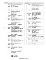 Preview for 142 page of Sharp AR-M350 Imager Service Manual