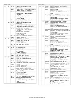 Preview for 143 page of Sharp AR-M350 Imager Service Manual