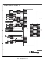 Preview for 150 page of Sharp AR-M350 Imager Service Manual