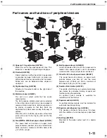 Preview for 21 page of Sharp AR-M351N Operation Manual